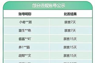 都想升超！英冠当前积分：附加赛区竞争激烈？5-9名积分均50+